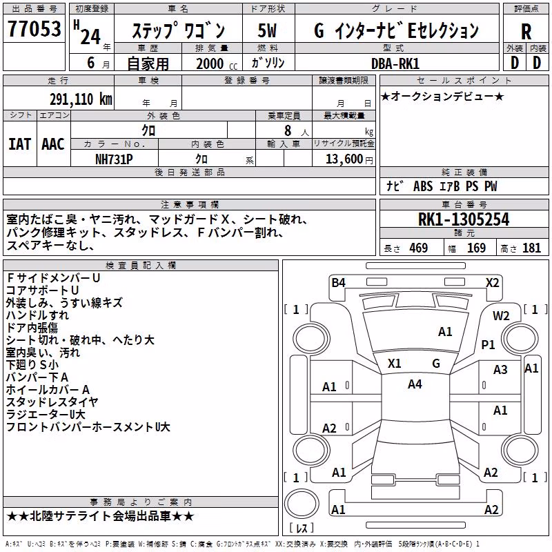 HONDA STEPWGN