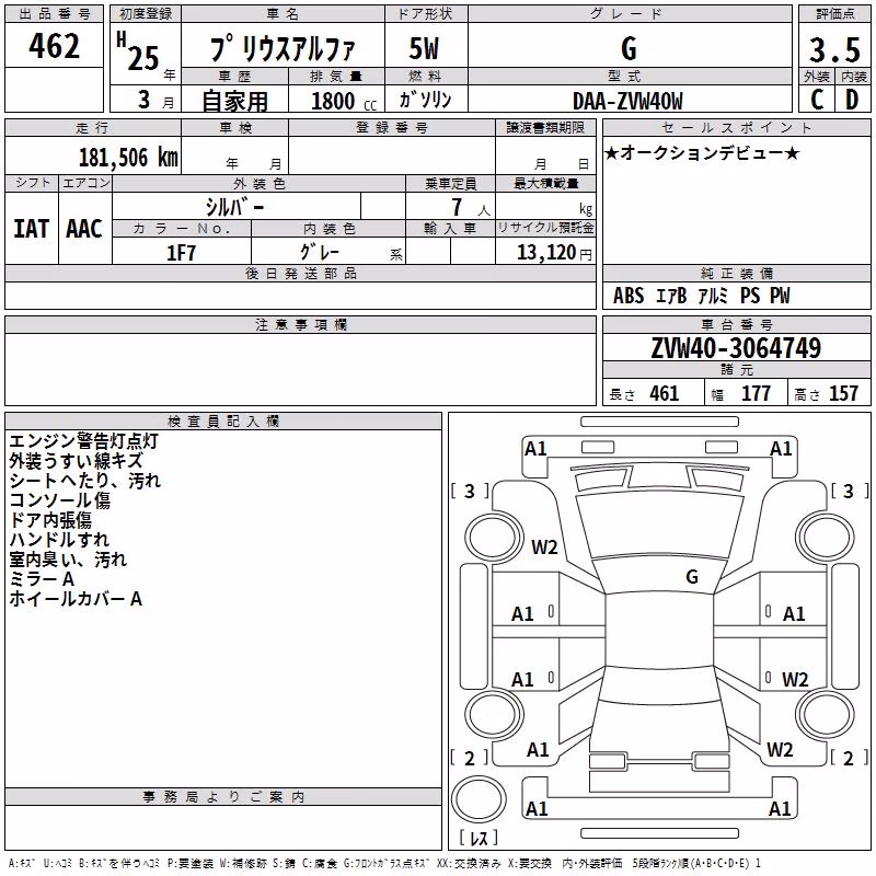 TOYOTA PRIUS ALPHA