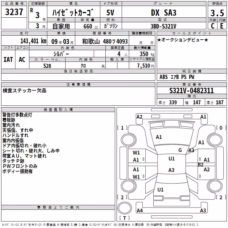 DAIHATSU HIJET