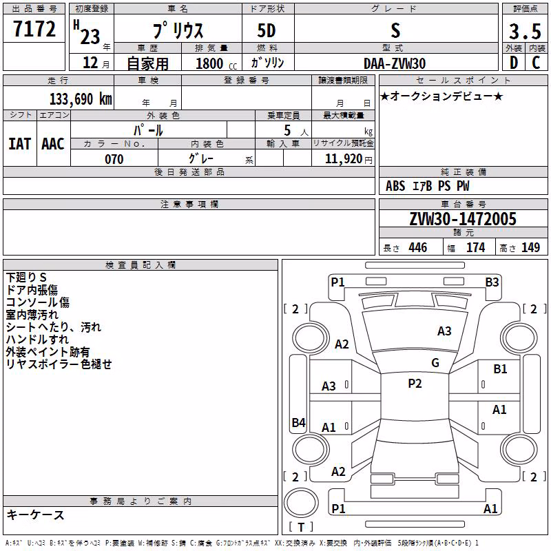TOYOTA PRIUS
