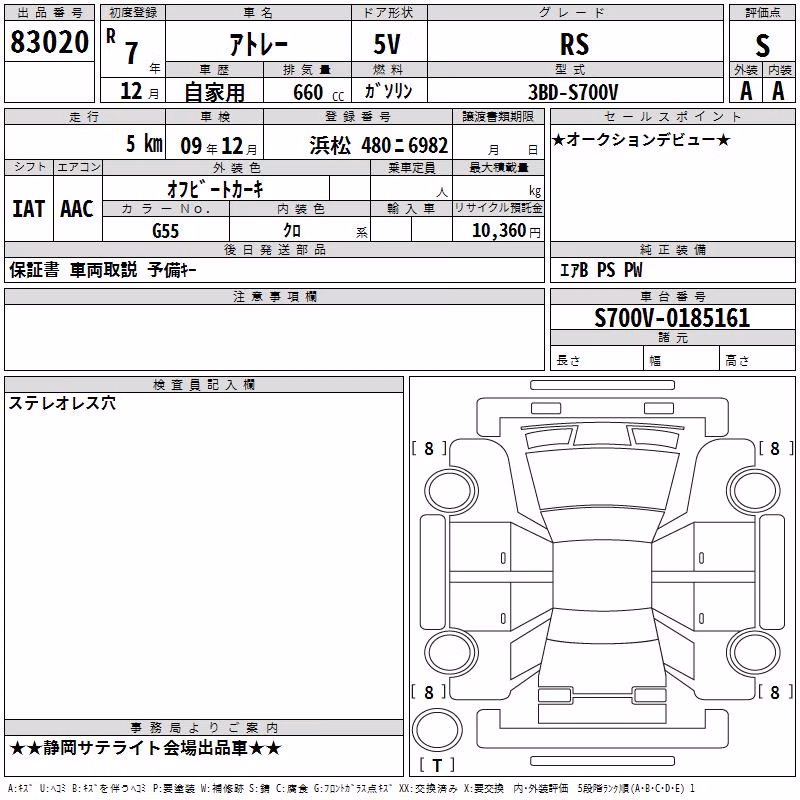 DAIHATSU ATRAI