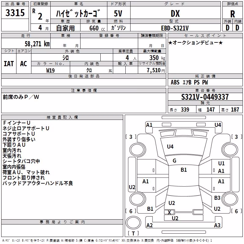 DAIHATSU HIJET