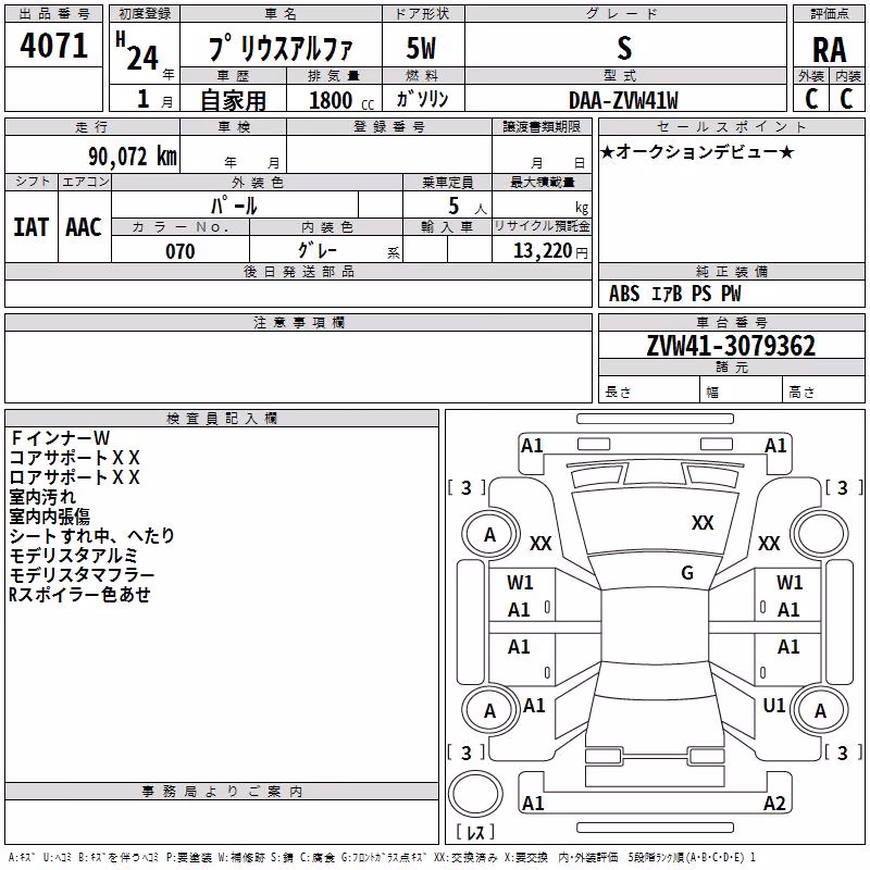 TOYOTA PRIUS ALPHA