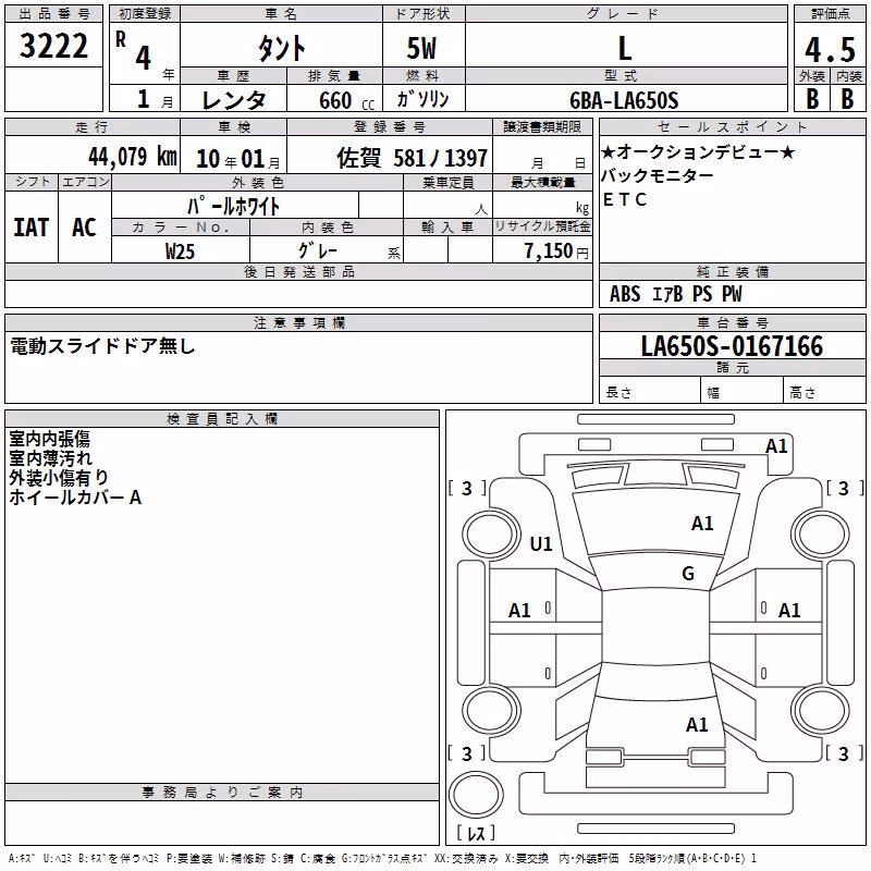 DAIHATSU TANTO