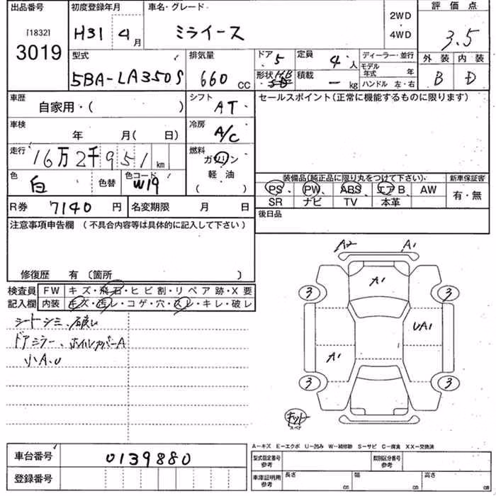 DAIHATSU MIRA E:S