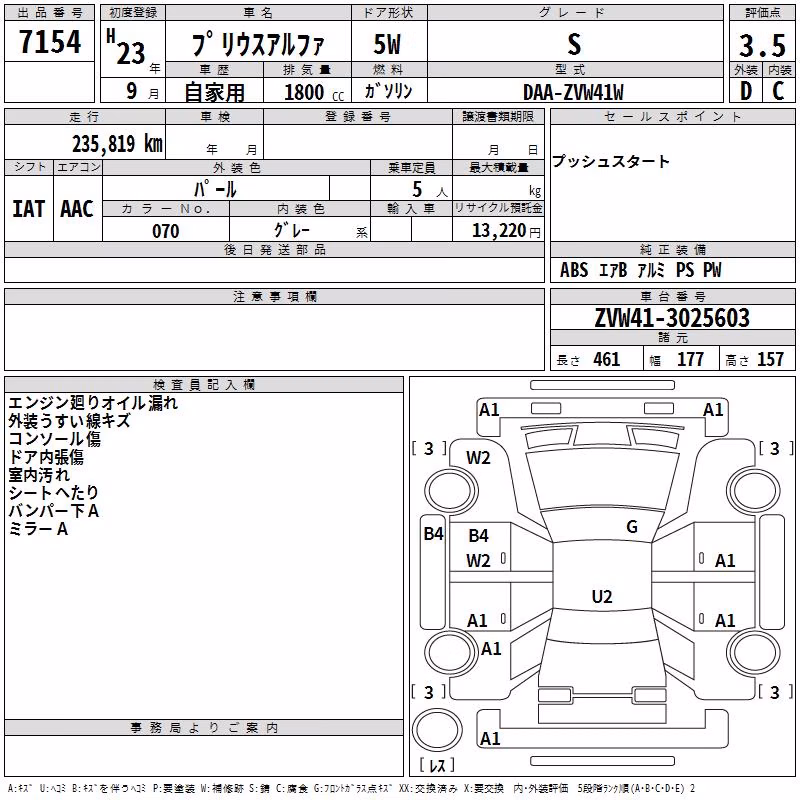 TOYOTA PRIUS ALPHA