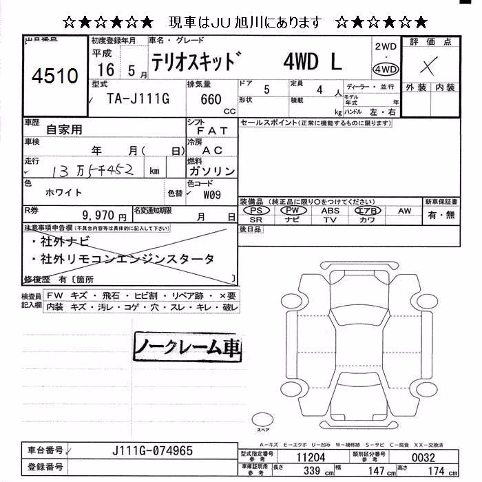 DAIHATSU TERIOS KID