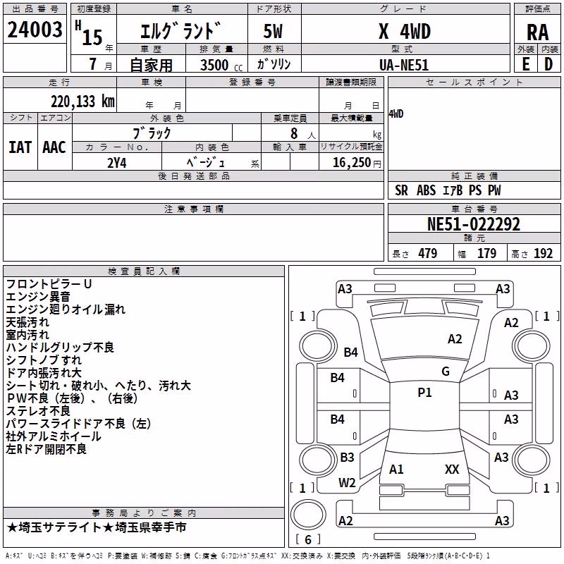 NISSAN ELGRAND