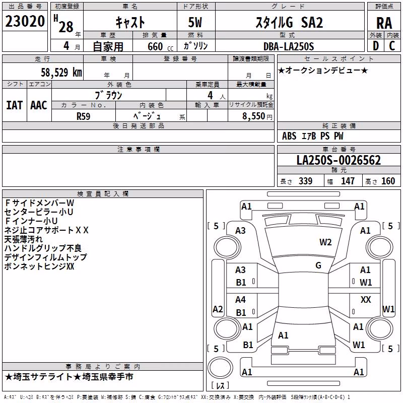 DAIHATSU CAST