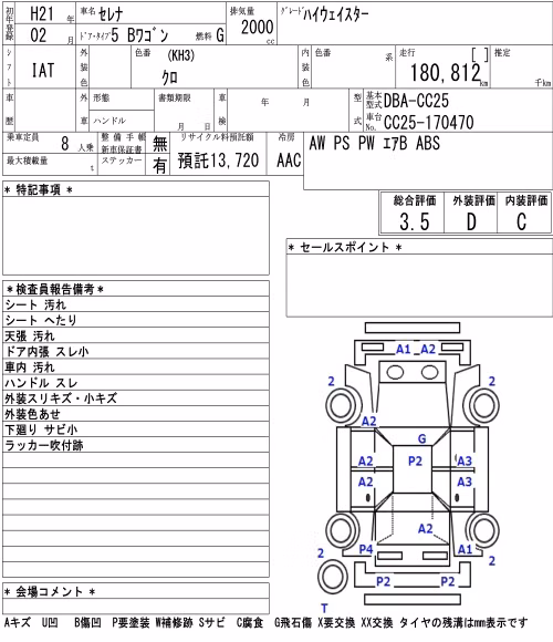 NISSAN SERENA
