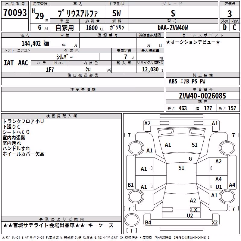 TOYOTA PRIUS ALPHA