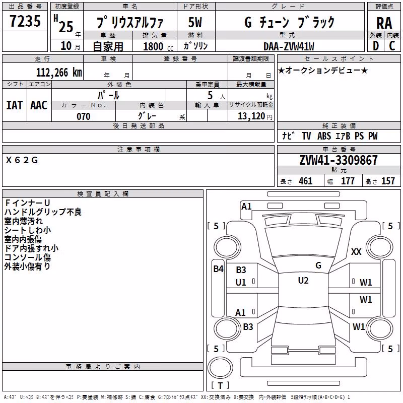 TOYOTA PRIUS ALPHA