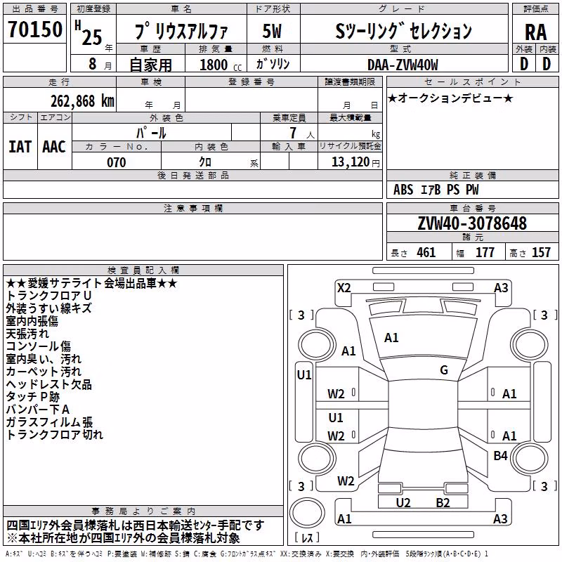 TOYOTA PRIUS ALPHA
