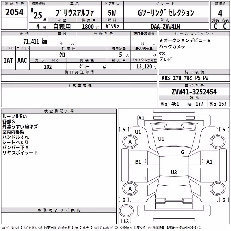 TOYOTA PRIUS ALPHA