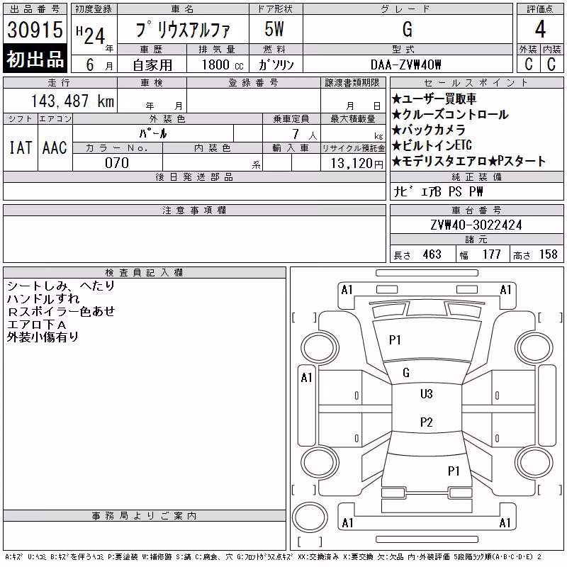 TOYOTA PRIUS ALPHA