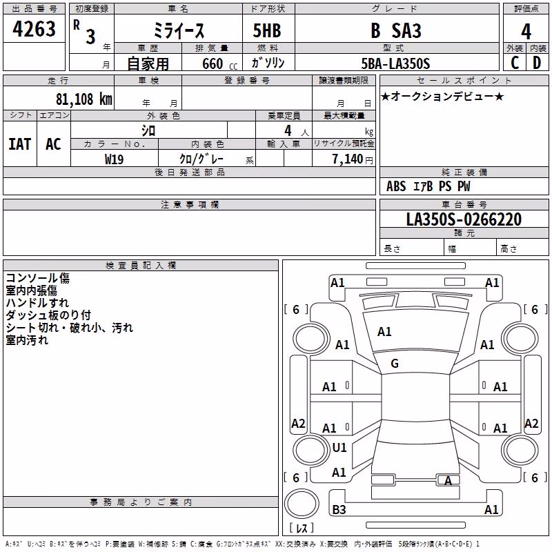 DAIHATSU MIRA E:S