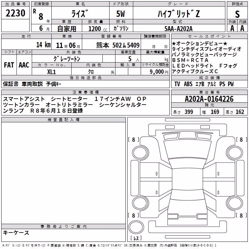 TOYOTA RAIZE
