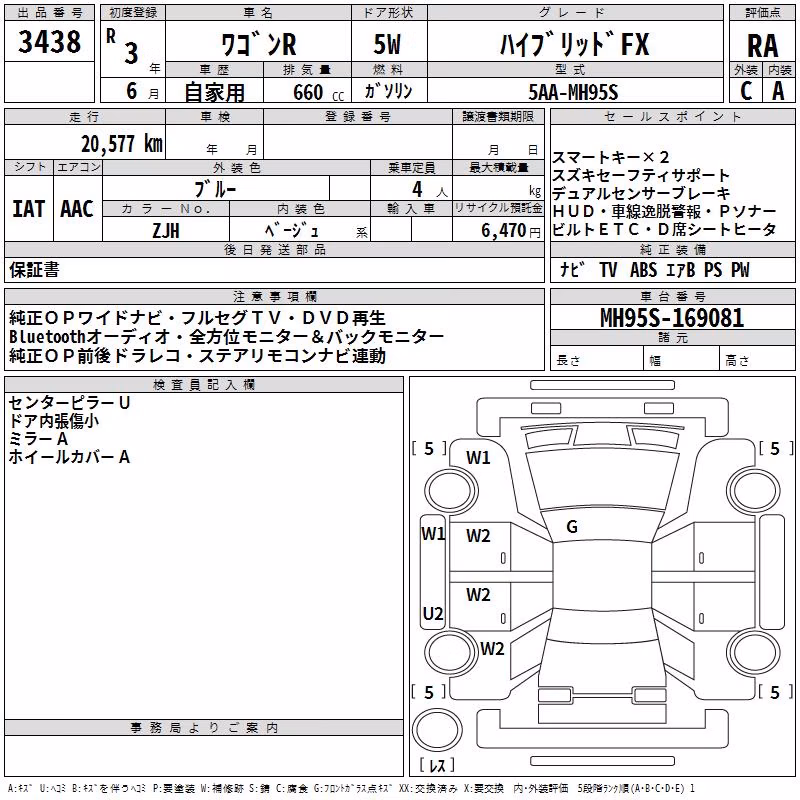 SUZUKI WAGON R