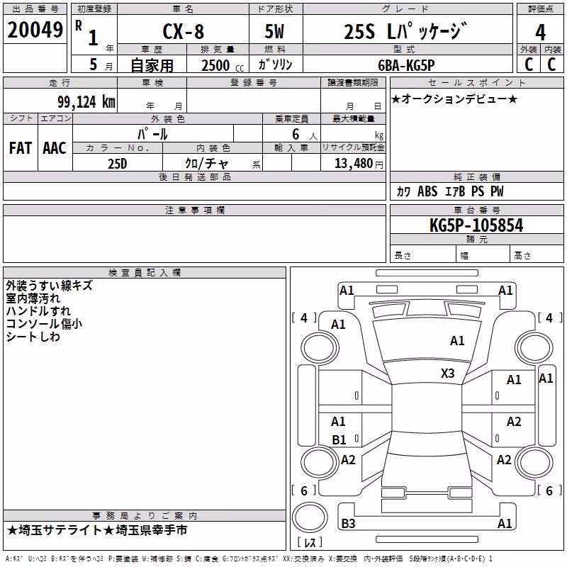 MAZDA CX-8