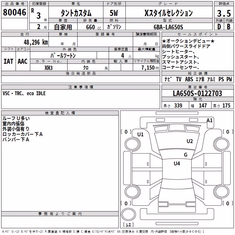 DAIHATSU TANTO