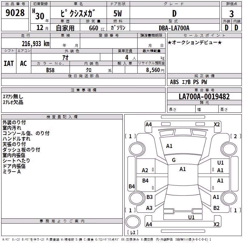 TOYOTA PIXIS MEGA