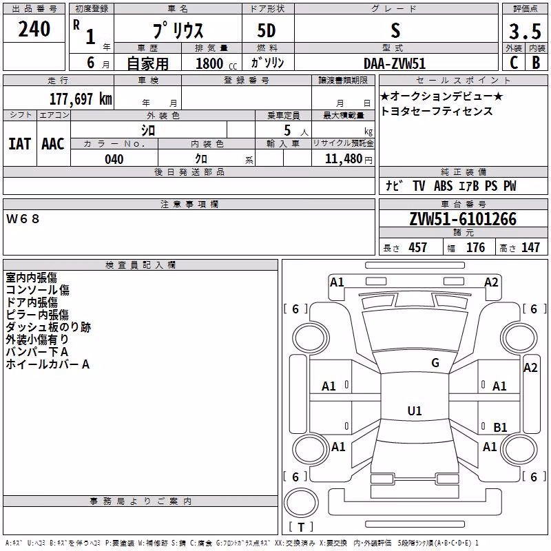 TOYOTA PRIUS