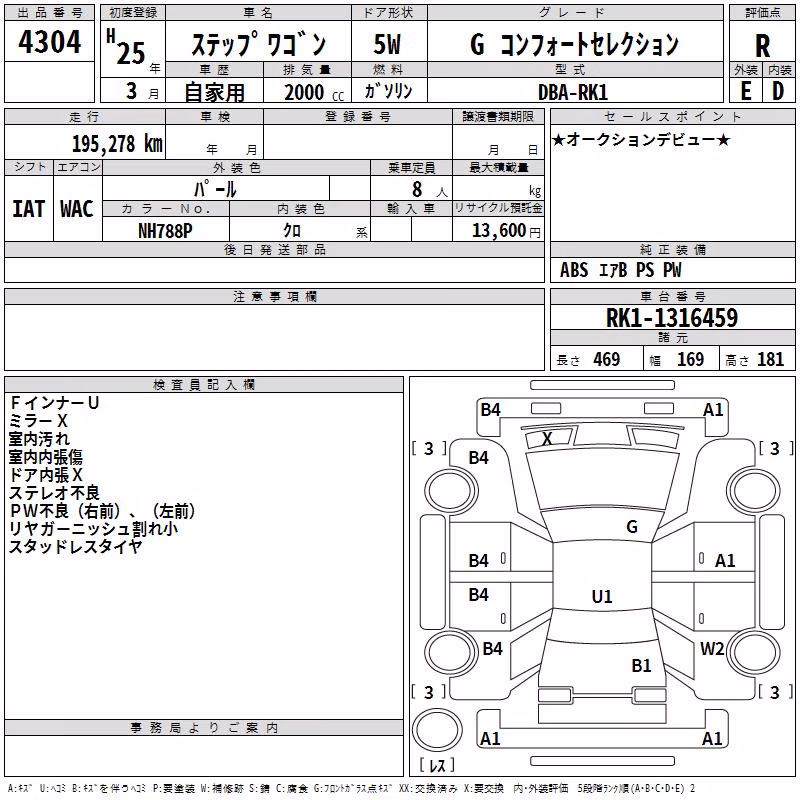 HONDA STEPWGN