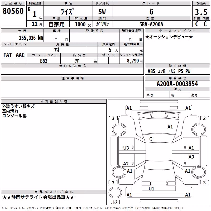 TOYOTA RAIZE