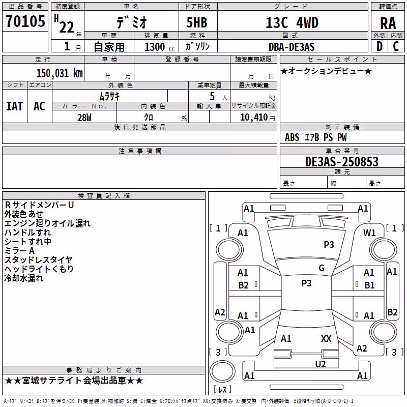 MAZDA DEMIO