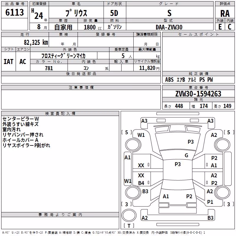 TOYOTA PRIUS