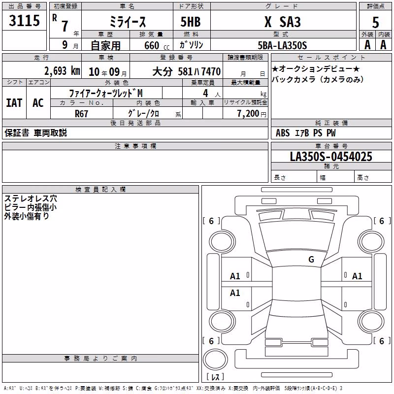 DAIHATSU MIRA E:S