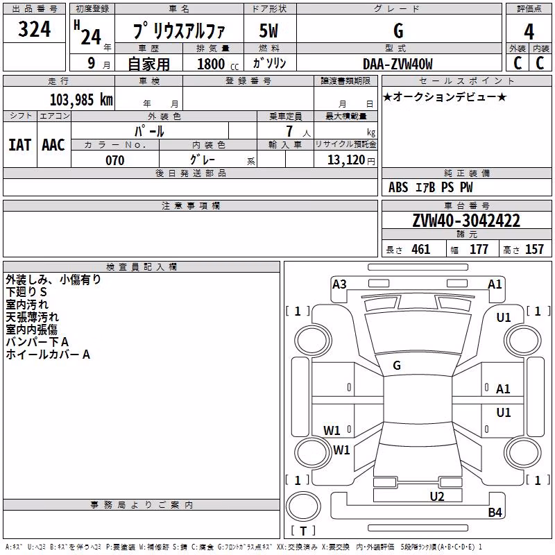 TOYOTA PRIUS ALPHA