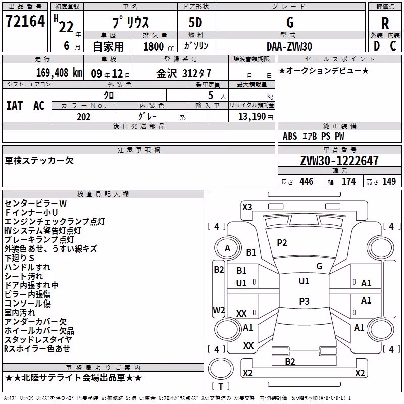 TOYOTA PRIUS