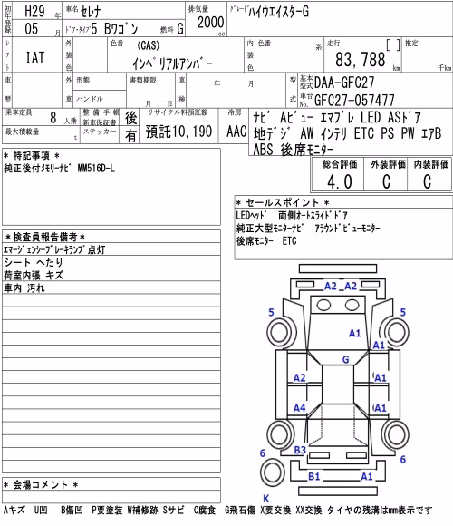 NISSAN SERENA