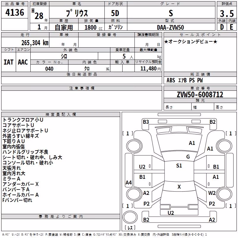 TOYOTA PRIUS