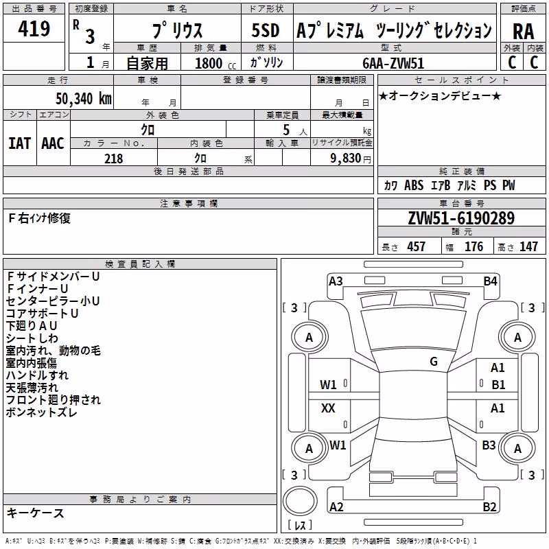 TOYOTA PRIUS