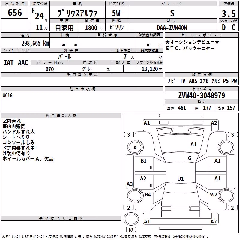 TOYOTA PRIUS ALPHA