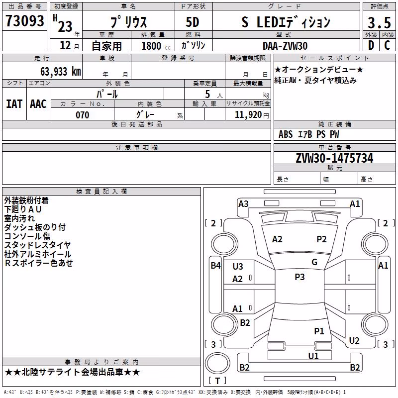 TOYOTA PRIUS