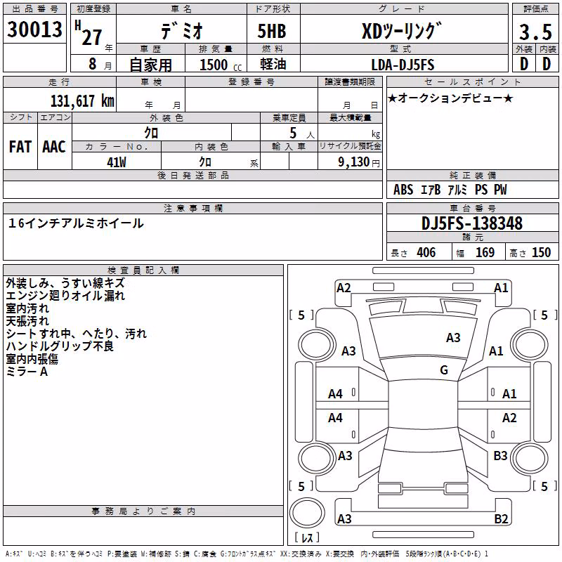 MAZDA DEMIO