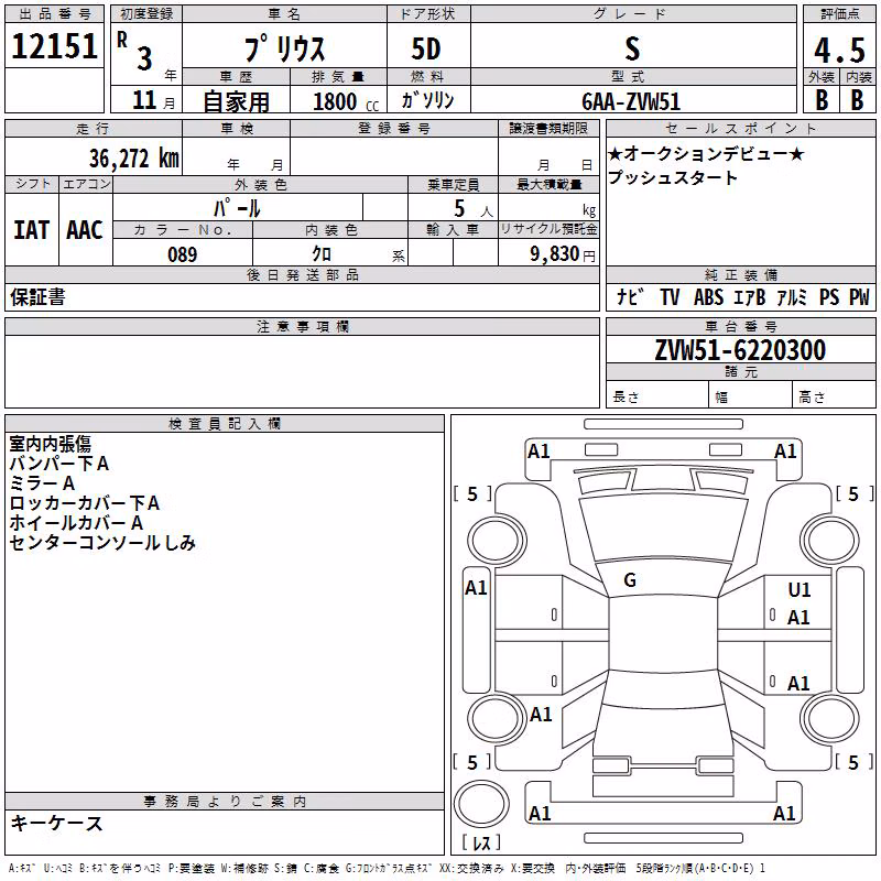 TOYOTA PRIUS