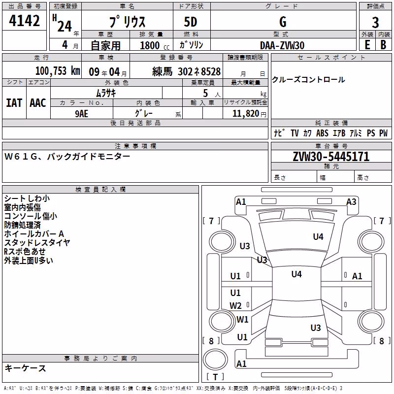 TOYOTA PRIUS
