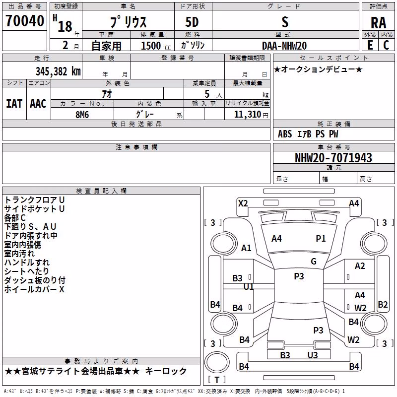 TOYOTA PRIUS