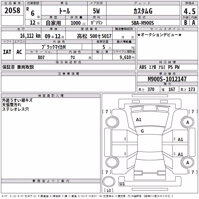 DAIHATSU THOR