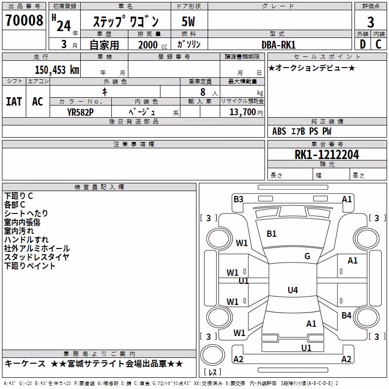 HONDA STEPWGN