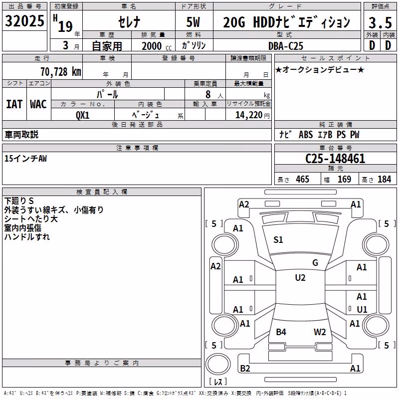 NISSAN SERENA