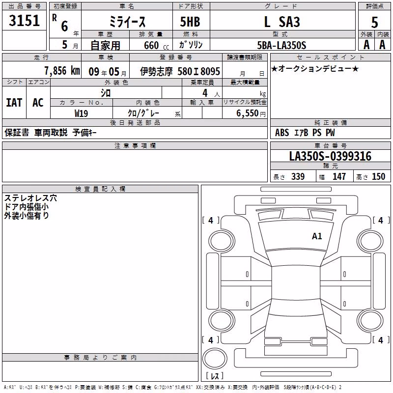 DAIHATSU MIRA E:S