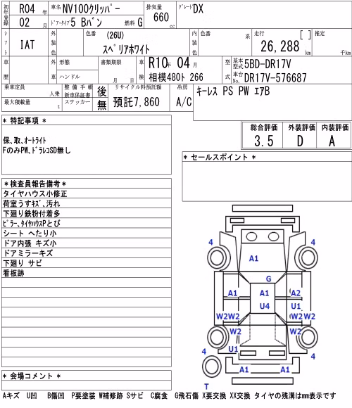 NISSAN NV100 CLIPPER