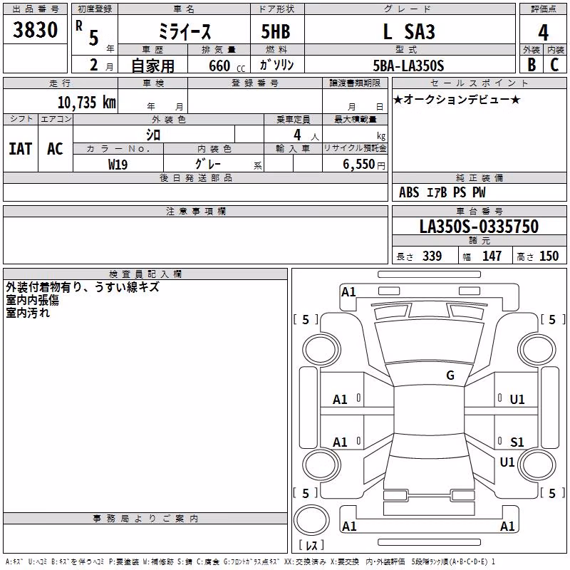 DAIHATSU MIRA E:S