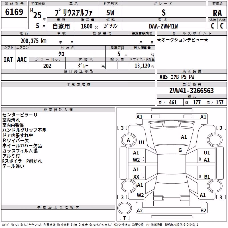 TOYOTA PRIUS ALPHA