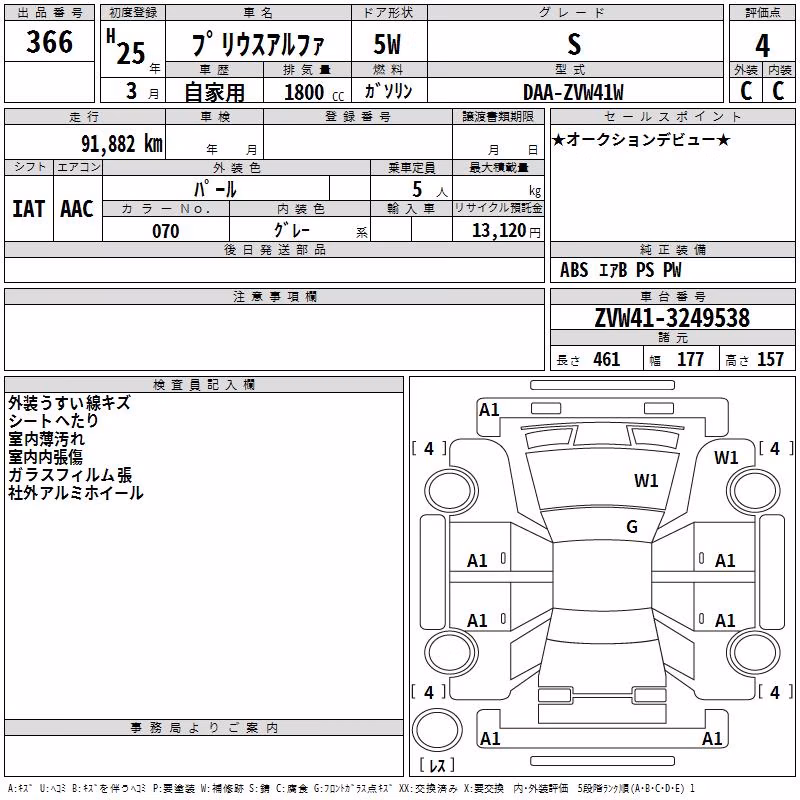 TOYOTA PRIUS ALPHA